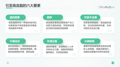 守护健康生活高血脂症健康知识教育PPT模板
