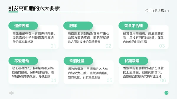 守护健康生活高血脂症健康知识教育PPT模板
