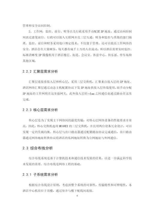 1608020122-赵东帅-毕业论文定稿.docx