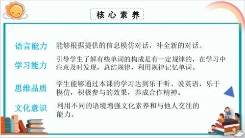 Unit 2 My week Part B & C Read and write & Story t