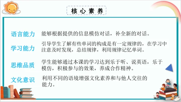 Unit 2 My week Part B & C Read and write & Story t