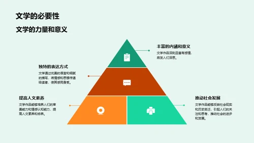 走进文学殿堂