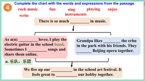 Unit 2 More than fun! Understanding Ideas阅读教学课件【新外