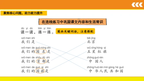 10 升国旗  课件