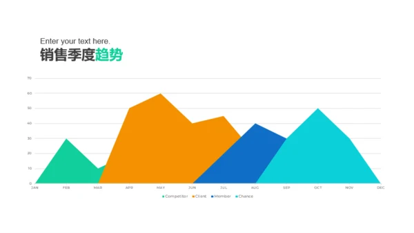 简约风互联网工作总结PPT模板