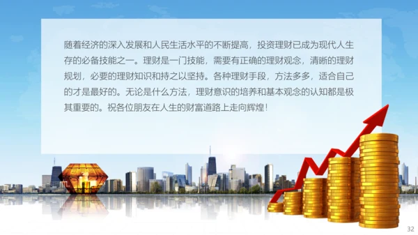 投资理财商业计划书PPT模板