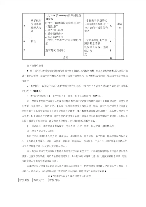 数字孪生技术课程标准