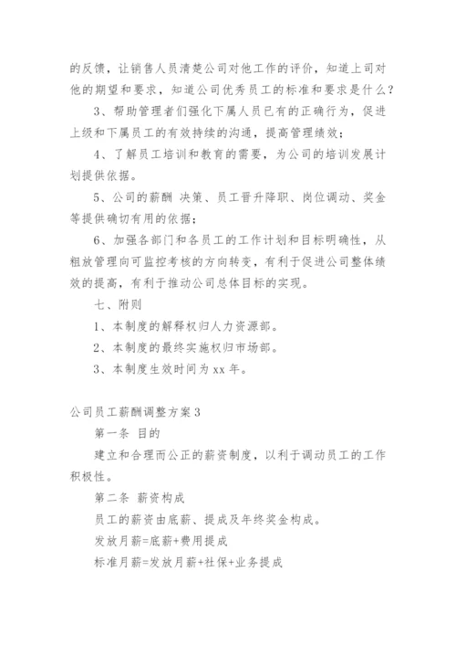 公司员工薪酬调整方案.docx