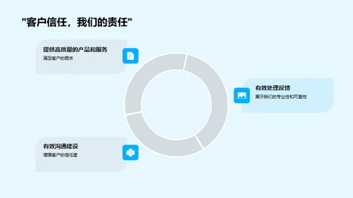 企业文化与客户信赖