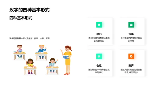 汉字学习游戏课PPT模板