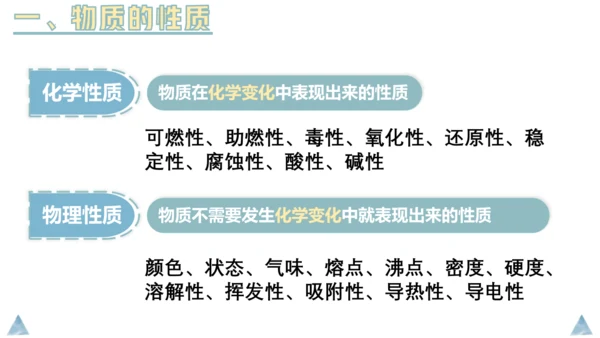 1.1物质的变化和性质课件(共36张PPT内嵌视频)---2023-2024学年九年级化学人教版上册