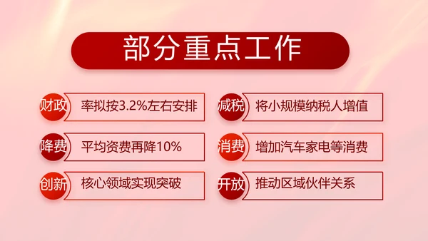 党建党支部政协工作总结汇报计划动态PPT模板