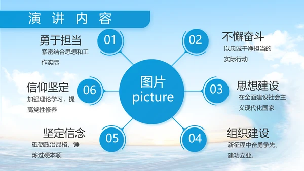 中国海警工作汇报动态PPT