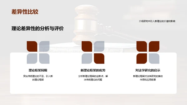 法学研究新纪元
