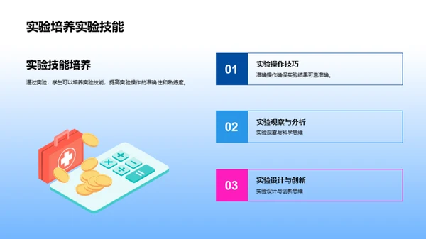 科学实验指导