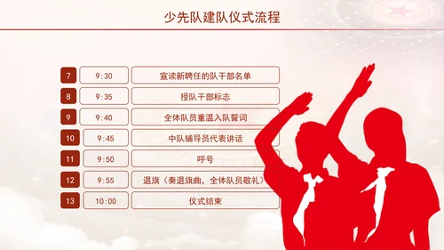 少先队建队仪式流程主题班会PPT课件