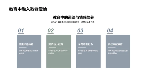 敬老节日文化教育