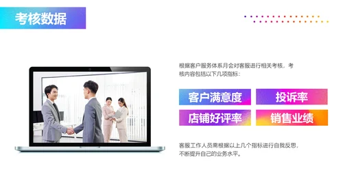 渐变风电商客服新员工入职培训