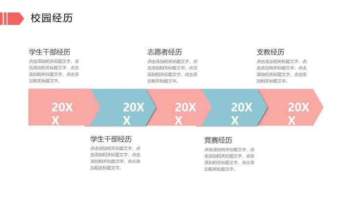 研究生复试自我介绍个人简历通用PPT模版