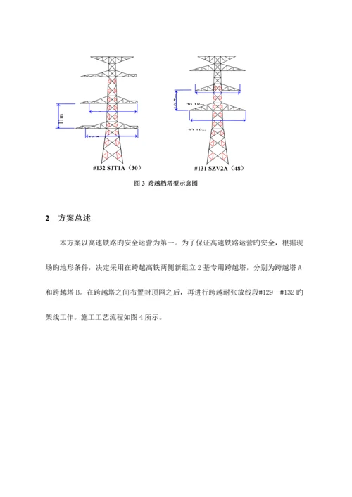 500kV5418线跨高铁架线综合施工专题方案.docx