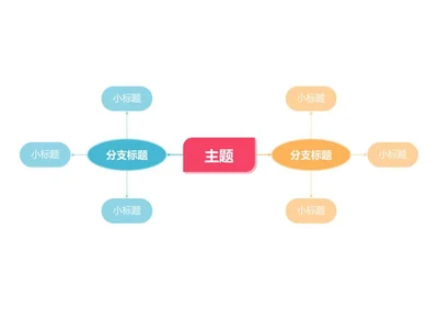思维导图-彩色简约几何双向思维导图word模板