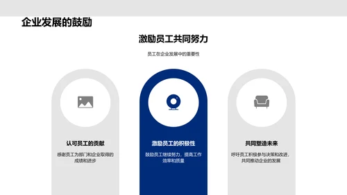 人资月度工作总结PPT模板