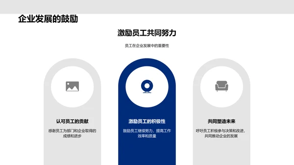 人资月度工作总结PPT模板
