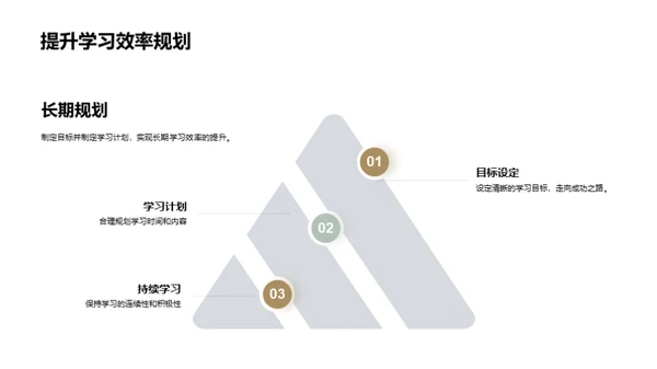 深度挖掘学习资源