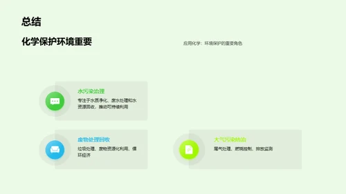 化学锐变：环保新篇章