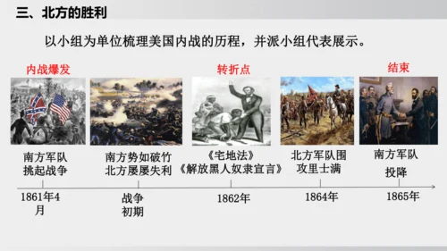 第3课 美国内战（课件）