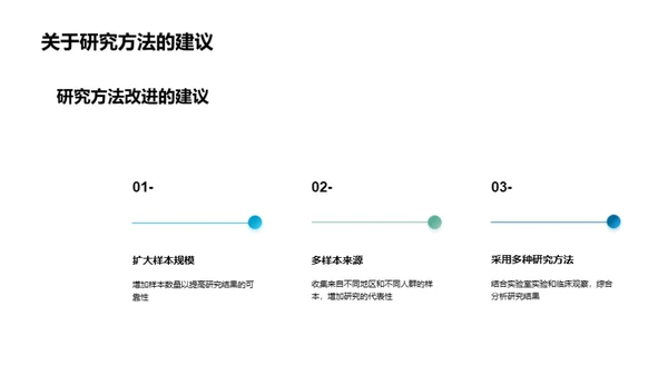 疾病基因解析