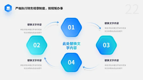 渐变毛玻璃风财务工作总结预算决算金融工作汇报PPT