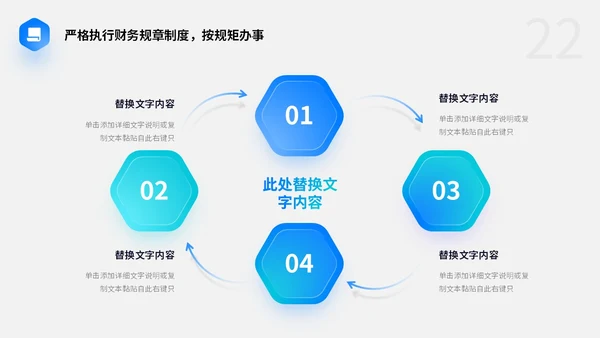 渐变毛玻璃风财务工作总结预算决算金融工作汇报PPT