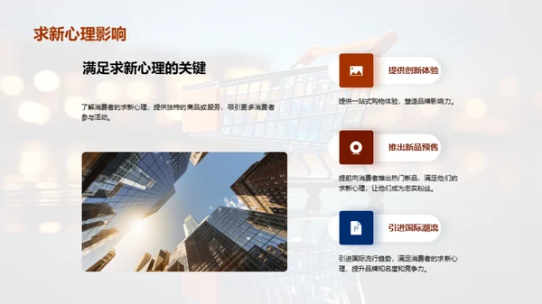 电商活动与消费者心理