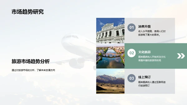 20XX旅游业绩透视