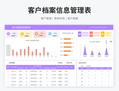 客户档案信息管理表