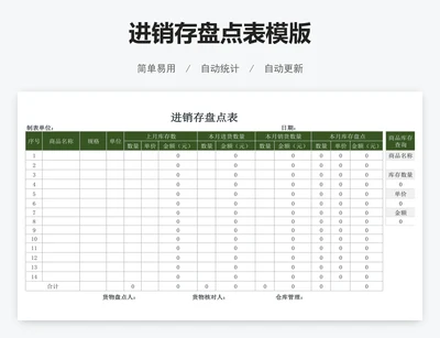 进销存盘点表模版