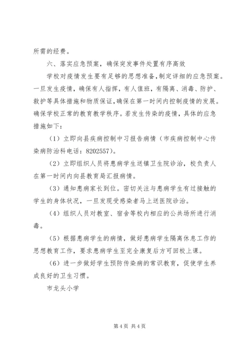 龙头小学传染病预防控制应急处置预案.docx