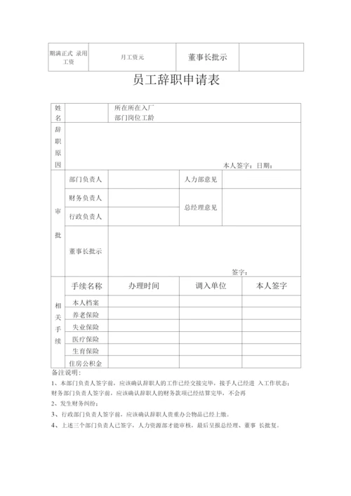 员工招聘辞职辞退管理制度.docx