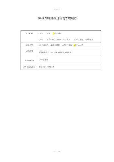 客服组排班与现场运营管理制度.docx