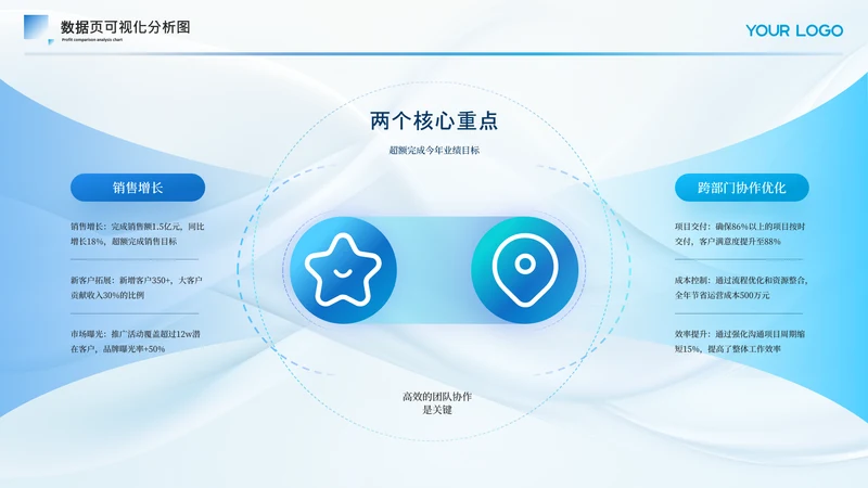 浅蓝色商务风数据关系页