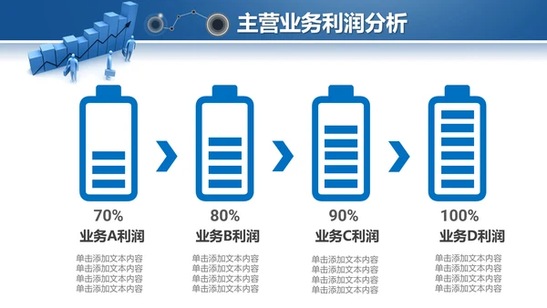 蓝色2019年度财务数据分析报告PPT