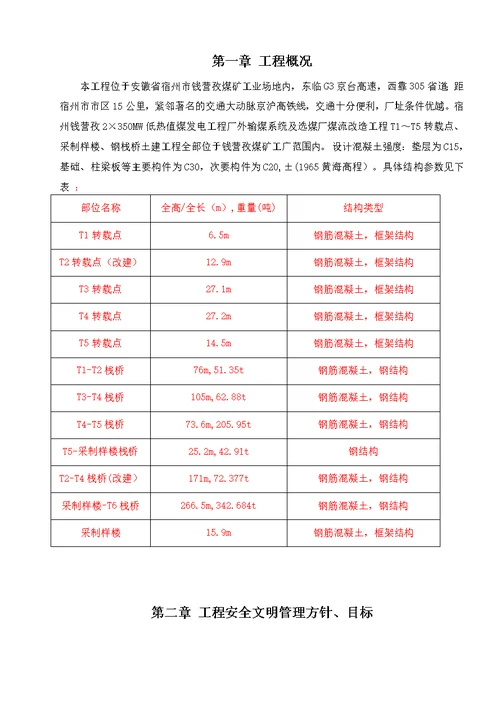 安全文明施工二次策划