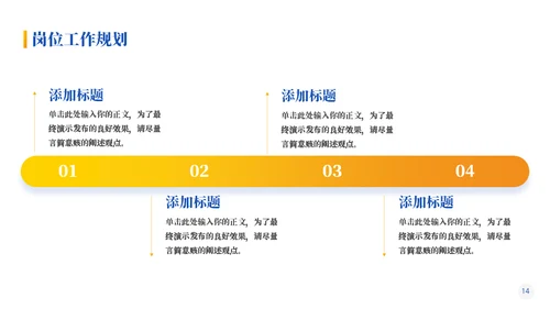 个人优势竞聘工作述职通用PPT