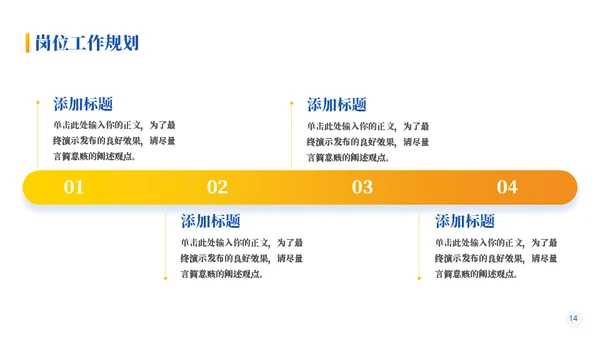 个人优势竞聘工作述职通用PPT