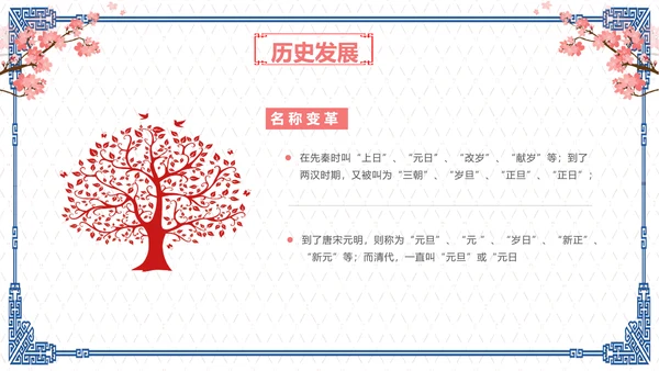 简约中国风春节习俗传统节日PPT课件