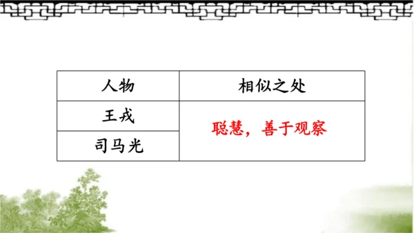 【同步课件】部编版语文三年级上册24.司马光（2课时）  课件