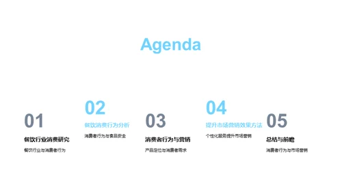 餐饮消费者行为解析