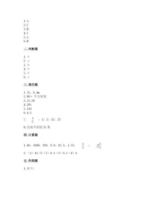 人教版六年级下册数学期末测试卷（黄金题型）word版.docx