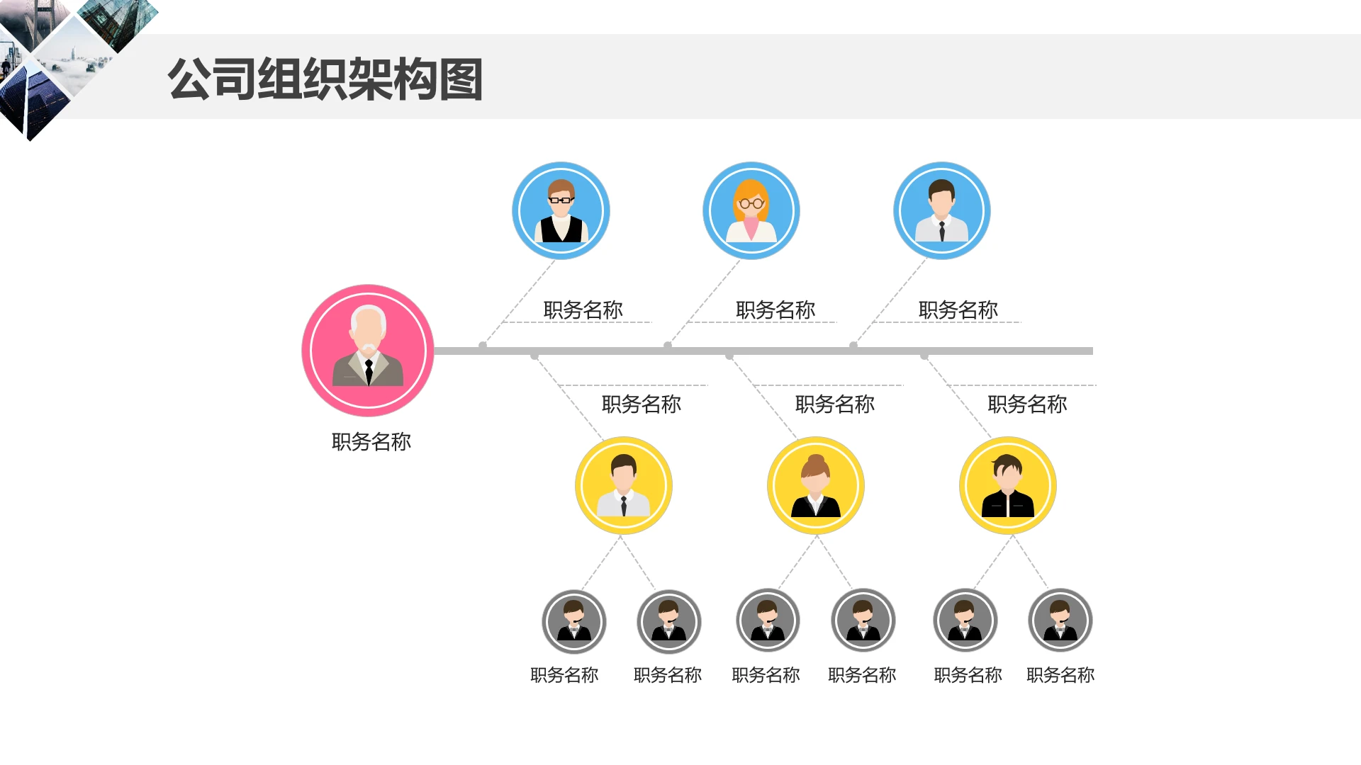 带头像公司组织架构图PPT模板